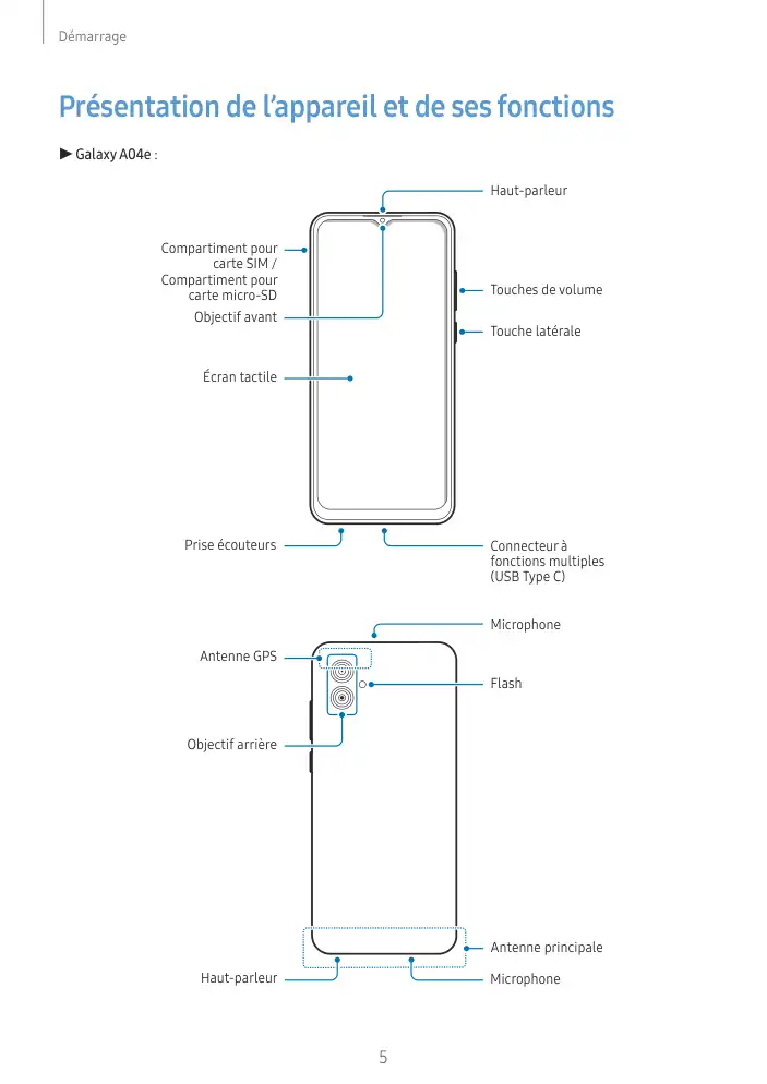 Page 5 - Galaxy A04s