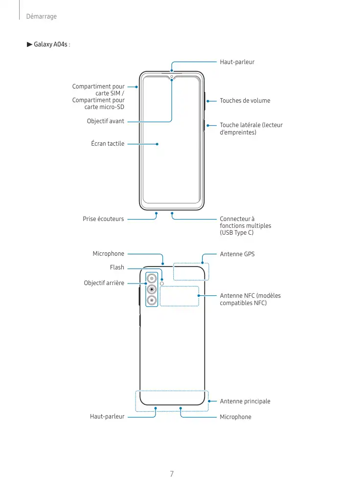 Page 7 - Galaxy A04s