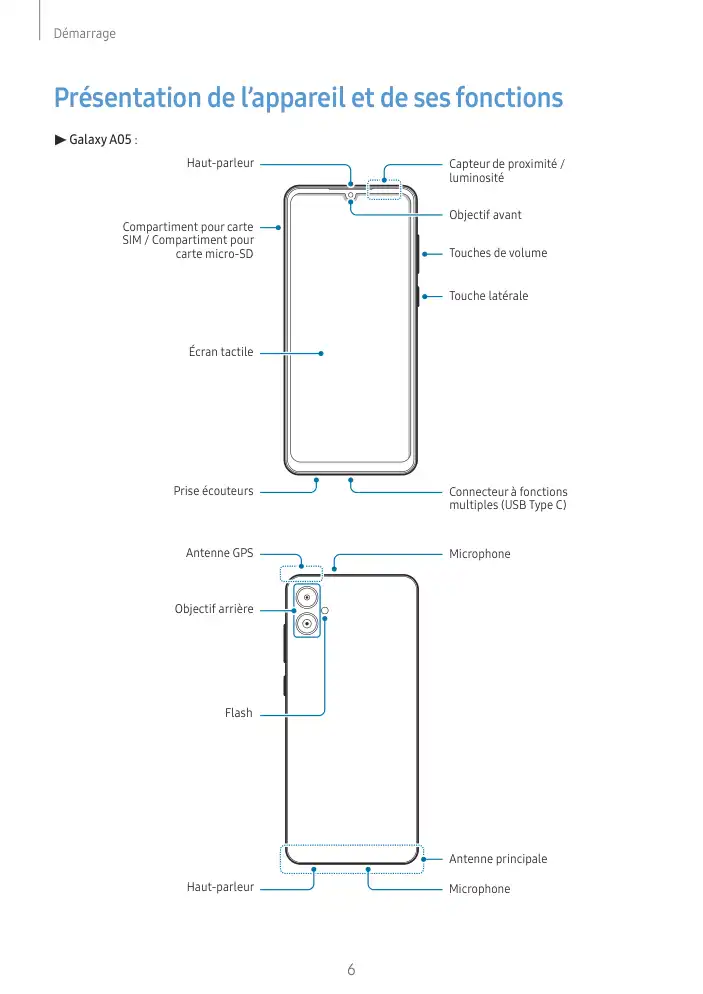 Page 6 - Galaxy A05s