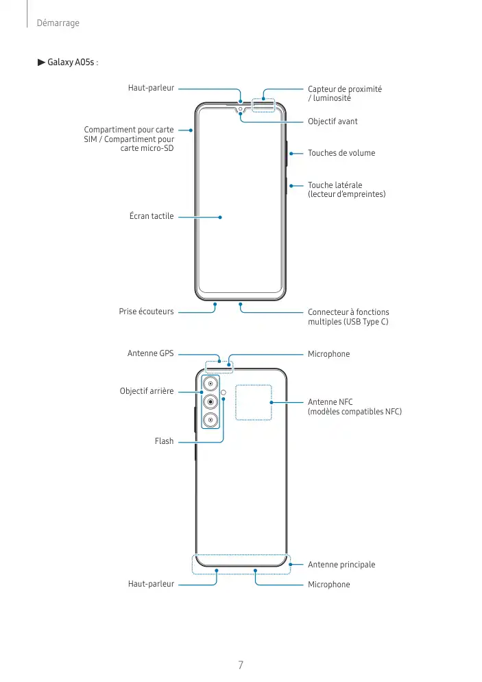 Page 7 - Galaxy A05s