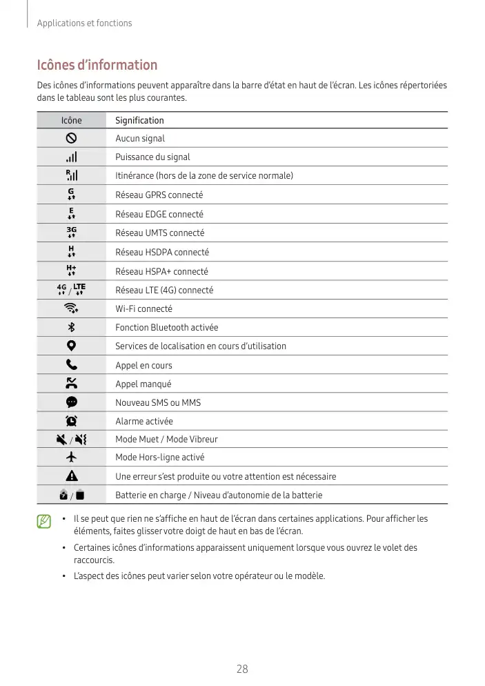 Page 28 - Galaxy A05s