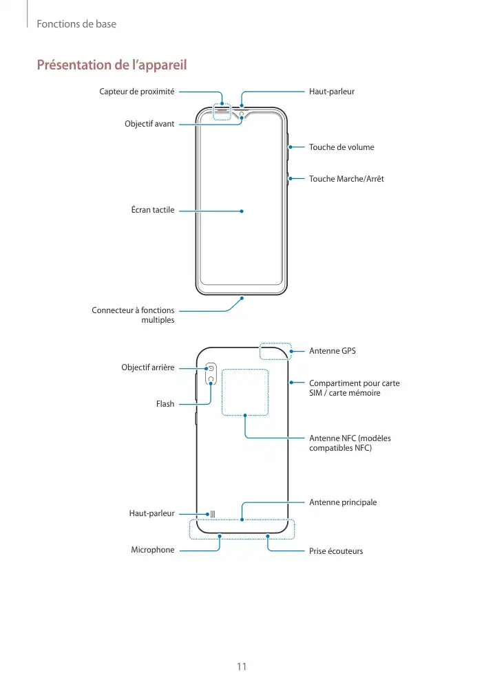 Page 11 - Galaxy A10