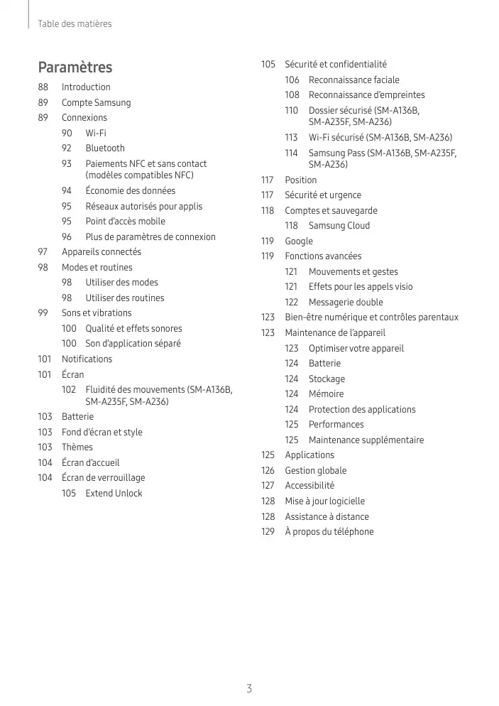 Page 3 - Galaxy A13