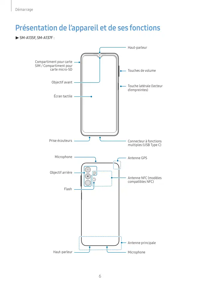 Page 6 - Galaxy A13