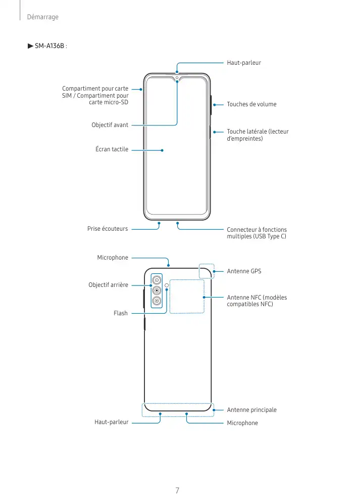 Page 7 - Galaxy A13
