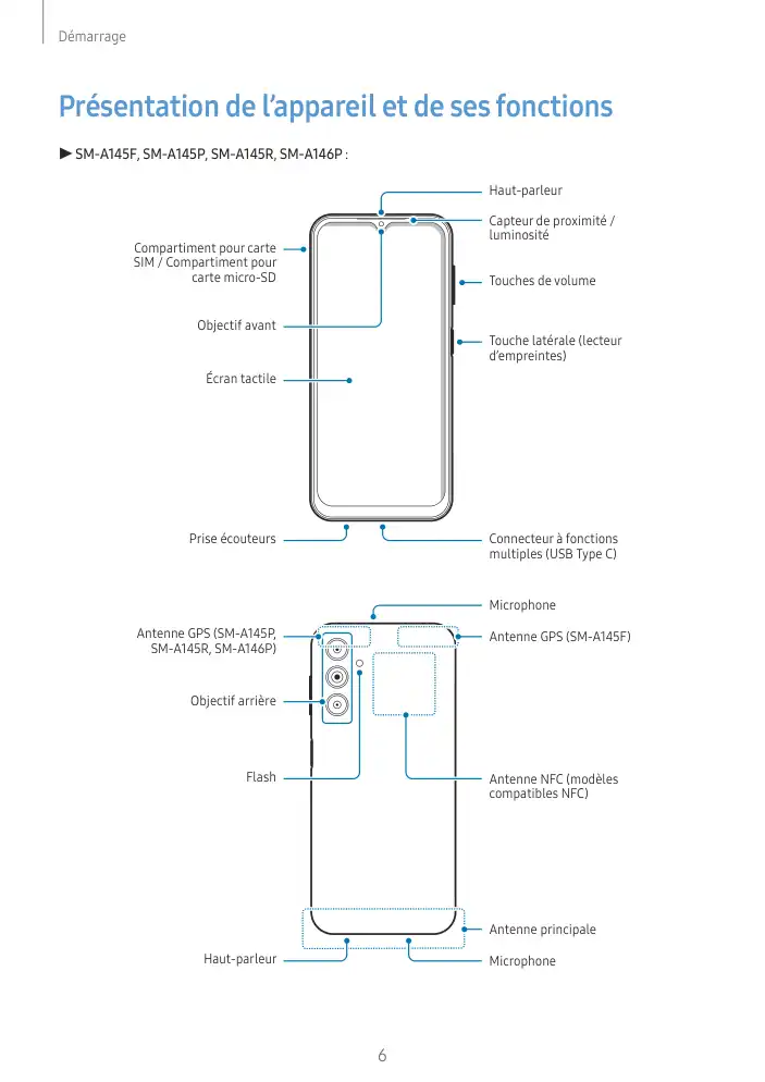 Page 6 - Galaxy A14