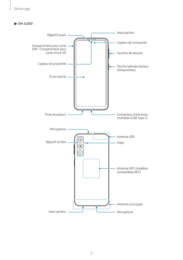 Page 7 - Galaxy A14