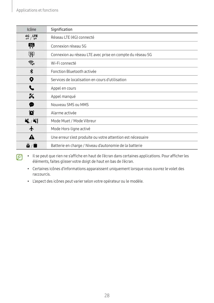 Page 28 - Galaxy A14