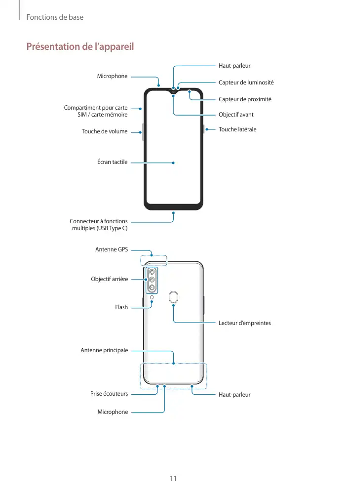 Page 11 - Galaxy A20s