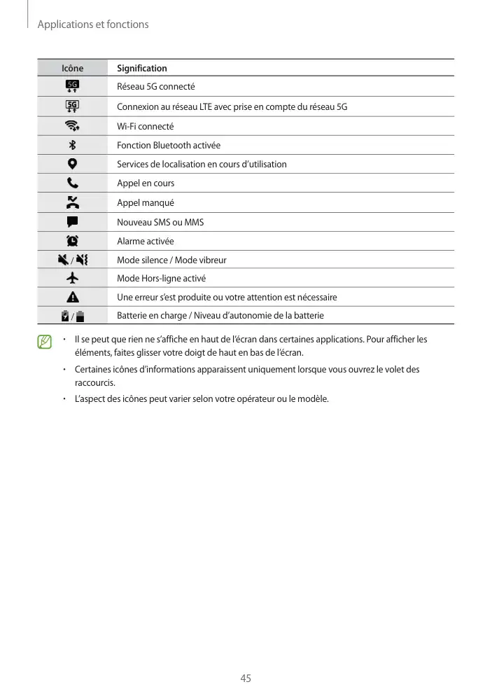 Page 45 - Galaxy A20s