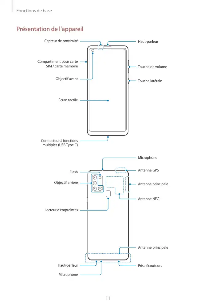 Page 11 - Galaxy A21s