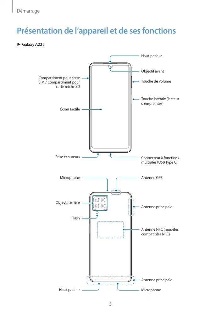 Page 5 - Galaxy A22