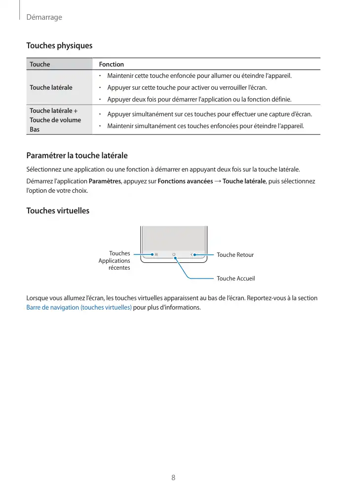 Page 8 - Galaxy A22