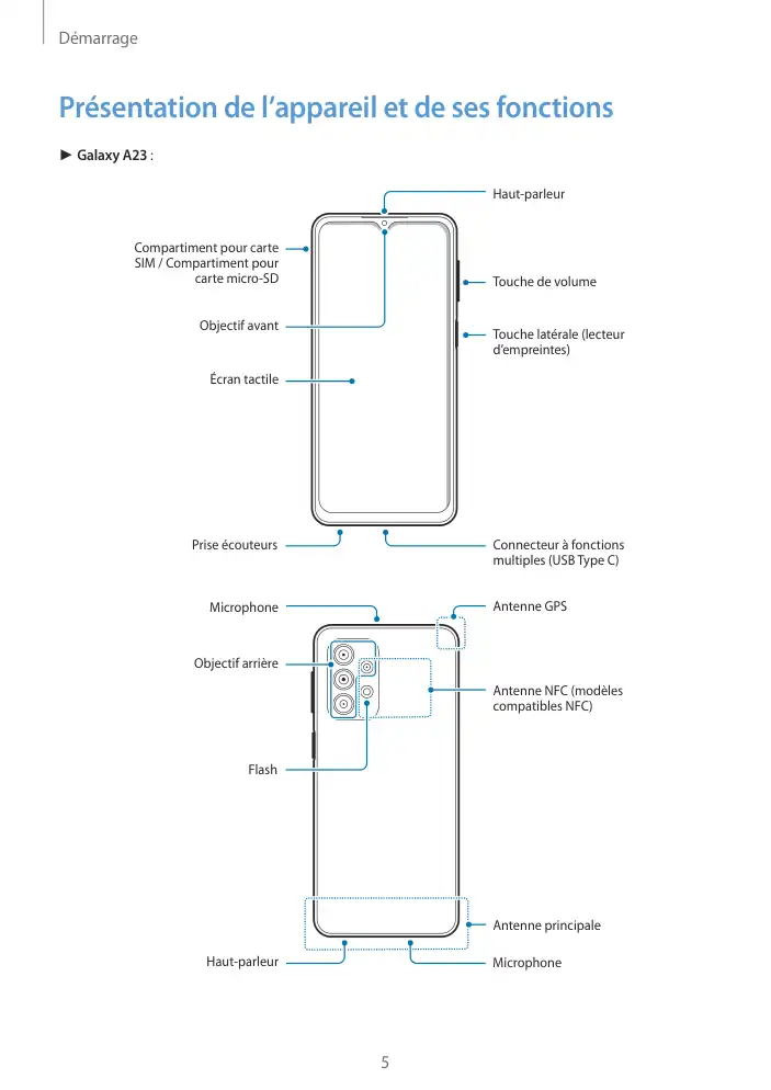 Page 5 - Galaxy A23