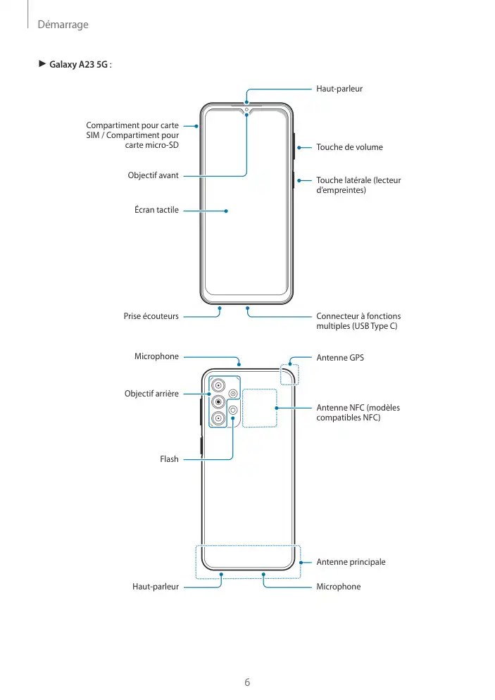 Page 6 - Galaxy A23
