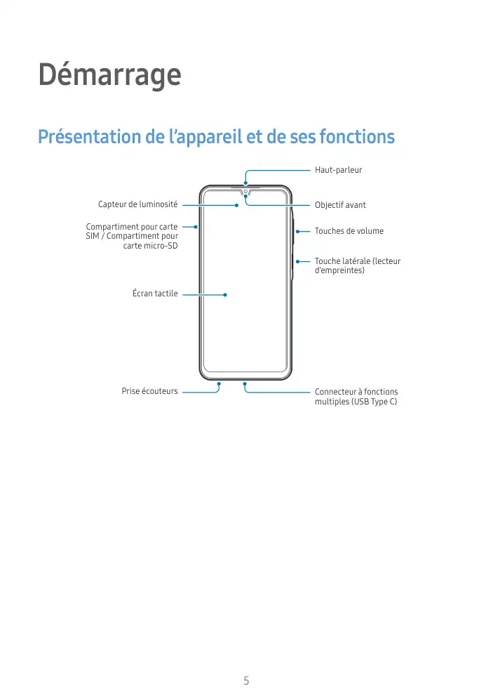 Page 5 - Galaxy A25