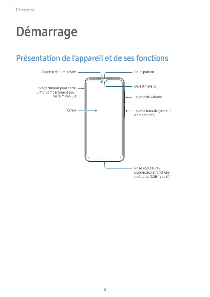 Page 4 - Galaxy A26