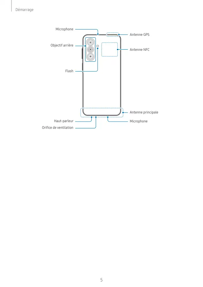 Page 5 - Galaxy A26