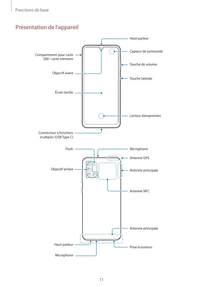 Page 11 - Galaxy A31