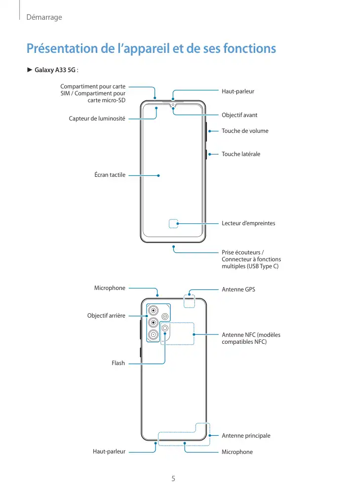 Page 5 - Galaxy A33
