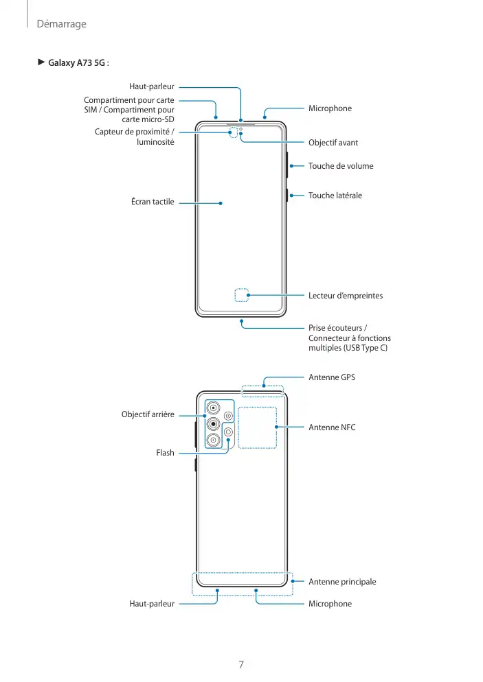 Page 7 - Galaxy A33
