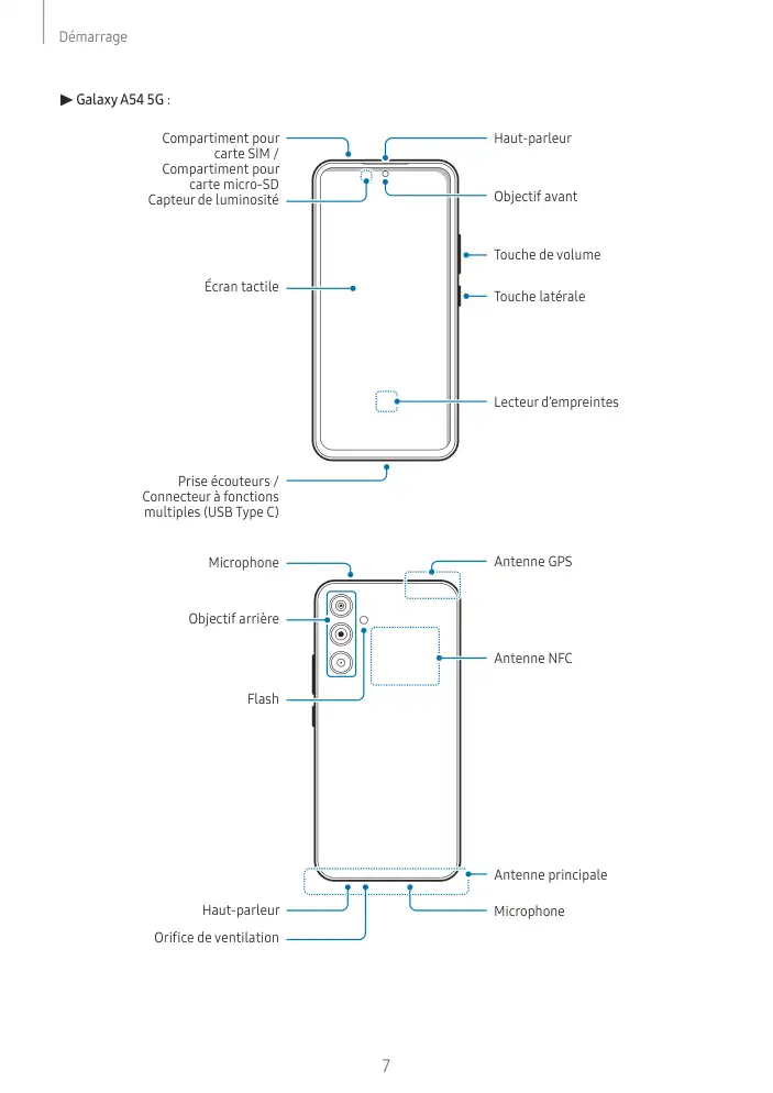 Page 7 - Galaxy A34
