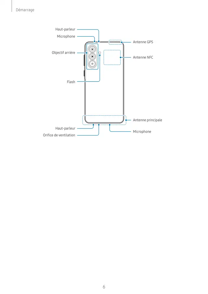 Page 6 - Galaxy A36