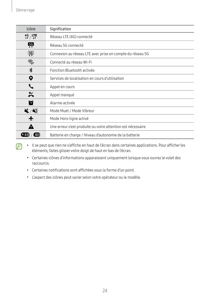 Page 24 - Galaxy A36
