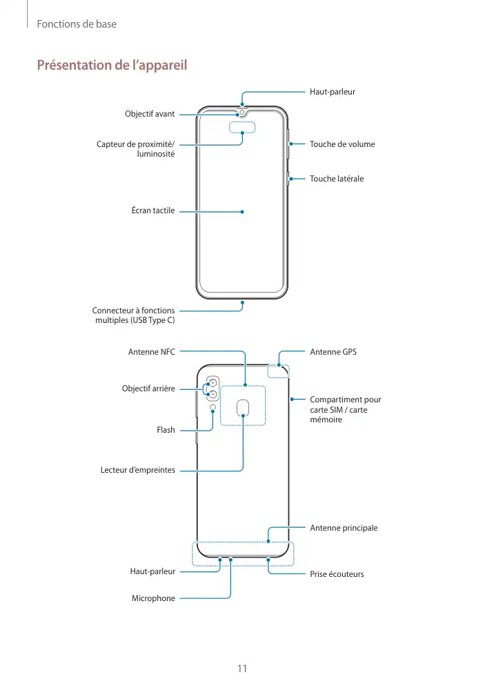 Page 11 - Galaxy A40