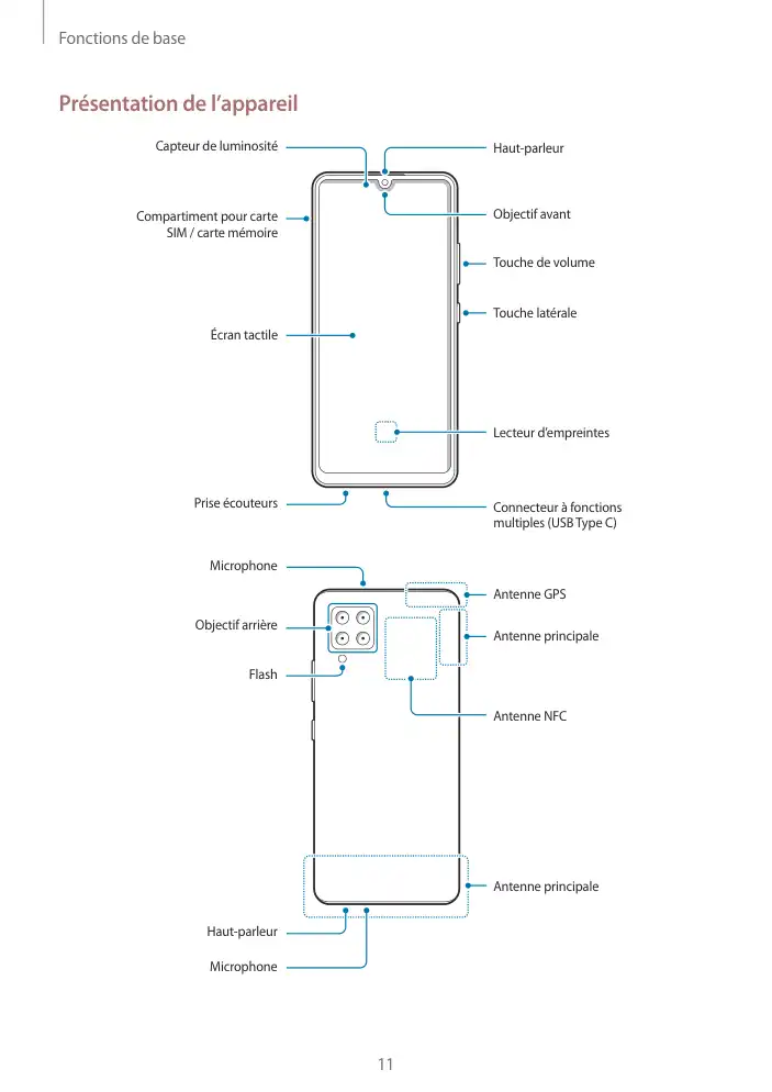 Page 11 - Galaxy A42