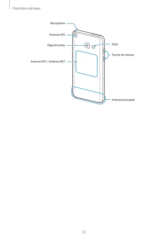 Page 12 - Galaxy A5