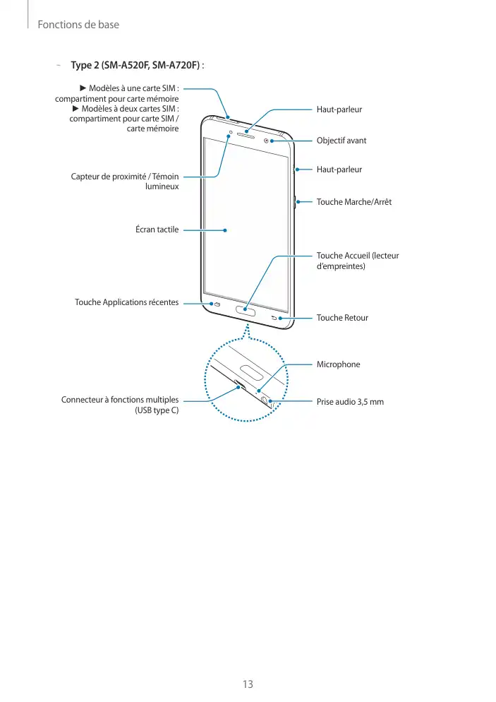 Page 13 - Galaxy A5