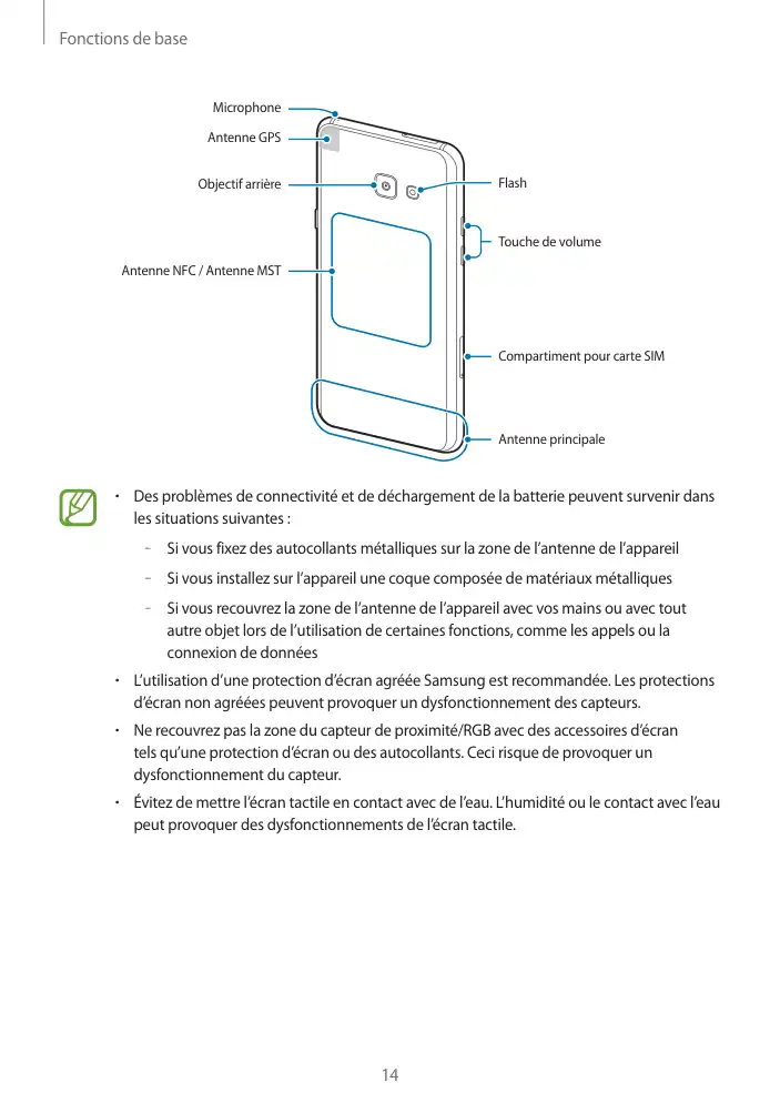 Page 14 - Galaxy A5