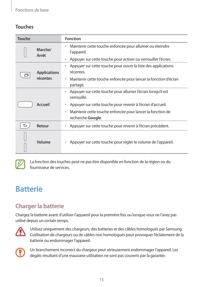 Page 15 - Galaxy A5