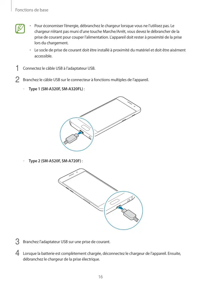 Page 16 - Galaxy A5