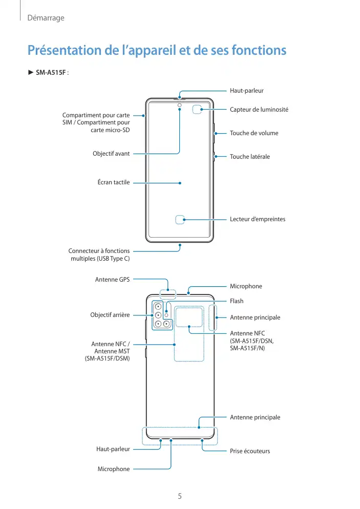 Page 5 - Galaxy A51