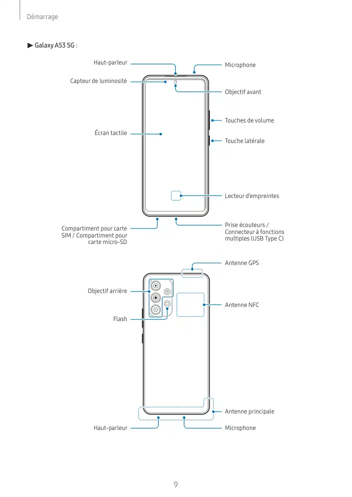 Page 9 - Galaxy A52