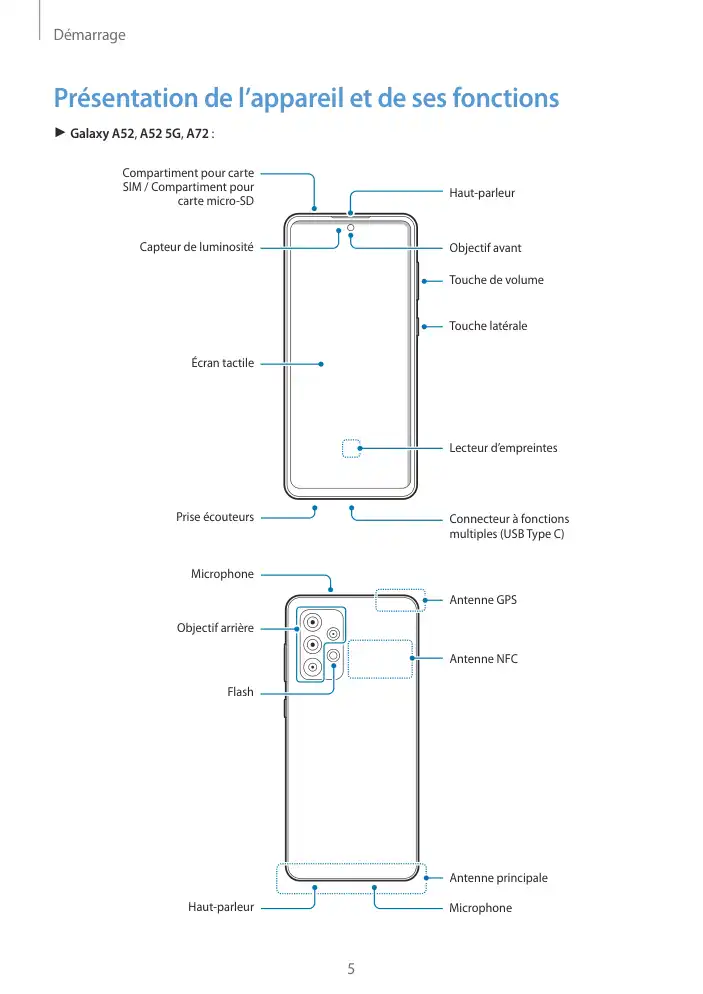 Page 5 - Galaxy A52s
