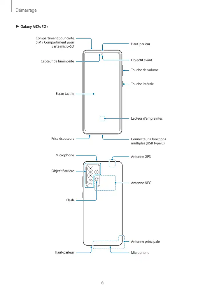 Page 6 - Galaxy A52s