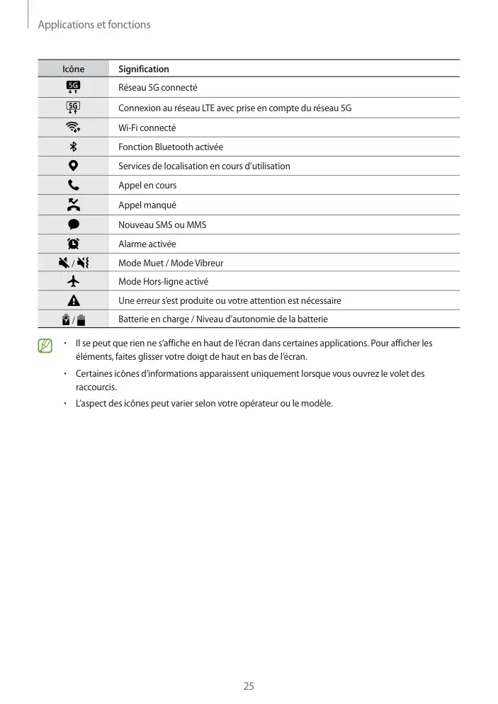 Page 25 - Galaxy A52s
