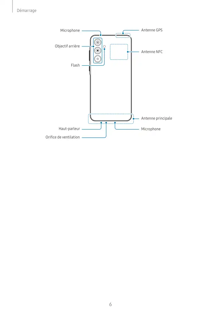 Page 6 - Galaxy A55