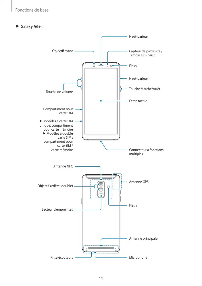 Page 11 - Galaxy A6