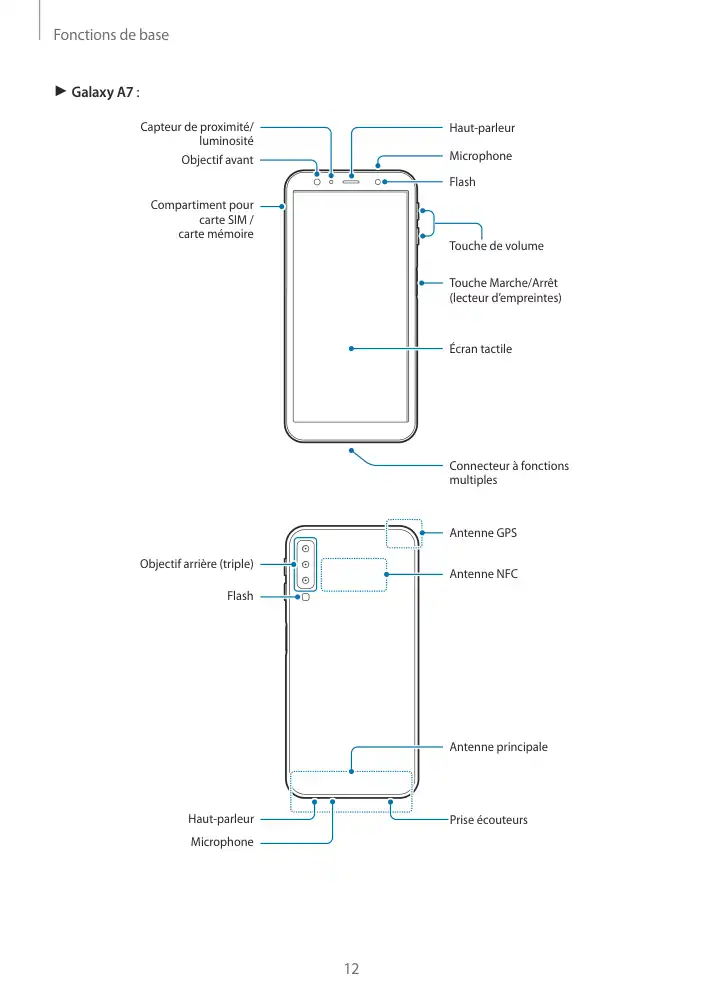 Page 12 - Galaxy A6