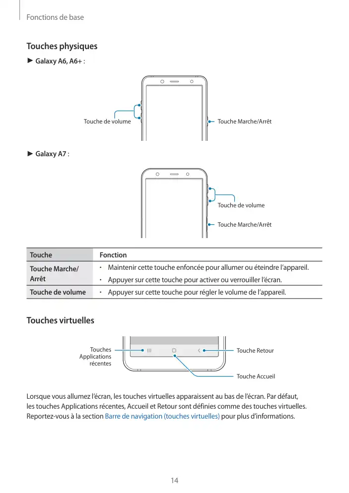 Page 14 - Galaxy A6
