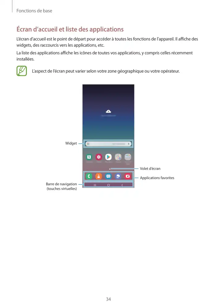 Page 34 - Galaxy A6
