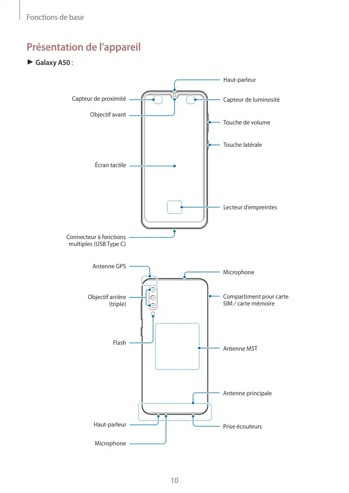 Page 10 - Galaxy A70