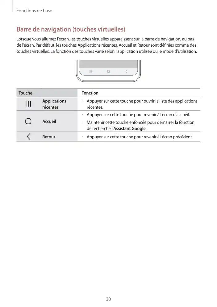 Page 30 - Galaxy A70