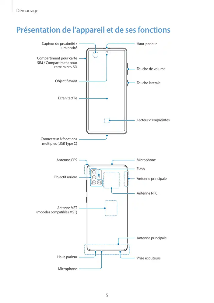 Page 5 - Galaxy A71