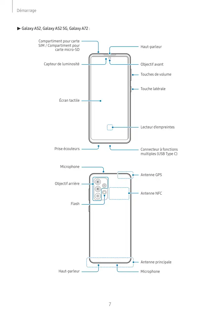 Page 7 - Galaxy A72