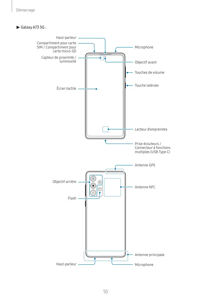 Page 10 - Galaxy A72